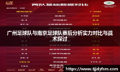 广州足球队与南京足球队赛后分析实力对比与战术探讨
