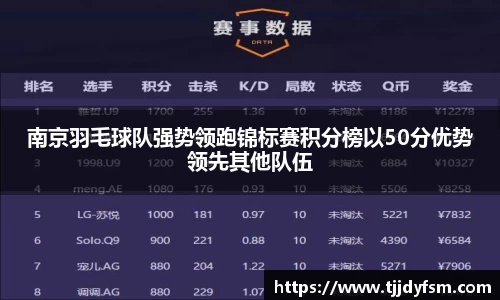 南京羽毛球队强势领跑锦标赛积分榜以50分优势领先其他队伍