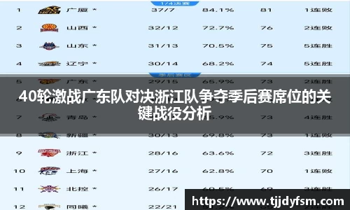 40轮激战广东队对决浙江队争夺季后赛席位的关键战役分析